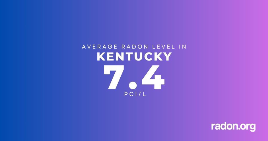 Average Radon Level In Kentucky