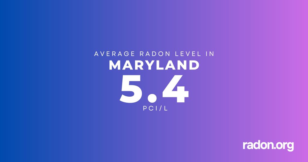 Average Radon Level In Maryland