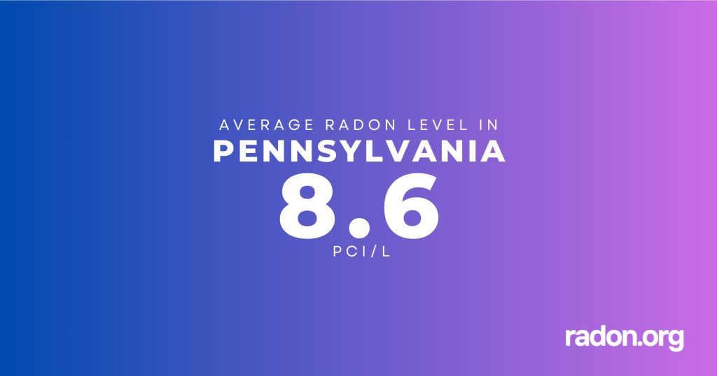Average Radon Level In Pennslyvania