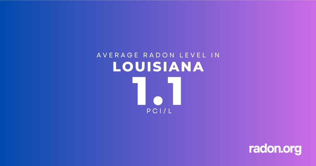 Average Radon Level In Louisiana