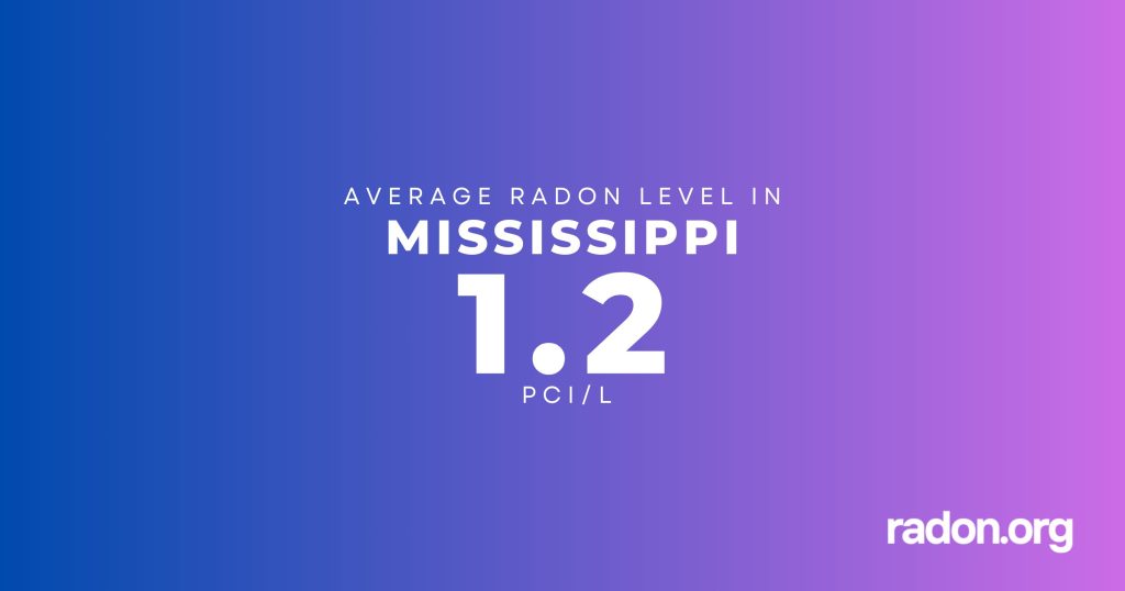 Average Radon Level In Mississippi